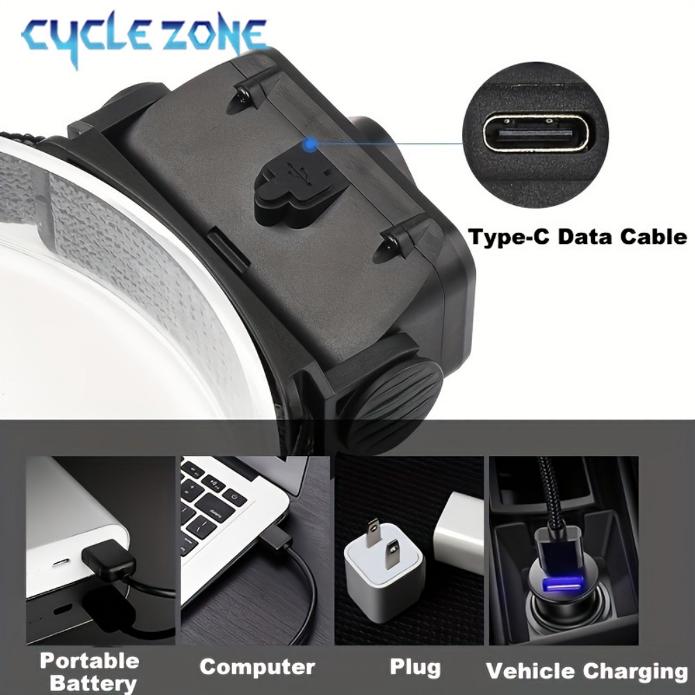Rechargeable Headlamp with 32  - Outdoor Adventure Zone 评论和价格