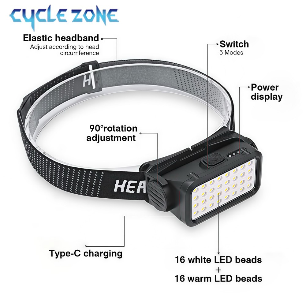 Rechargeable Headlamp with 32  - Outdoor Adventure Zone 评论和价格