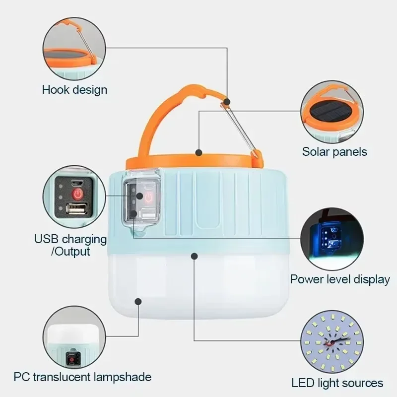 All-in-1 Solar Camping Lantern - Outdoor Adventure Ideas 评论和价格