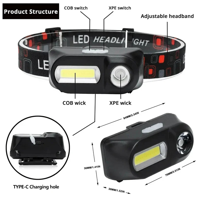XPE+COB Mini Headlight Recharg - Outdoor Adventure Zone 评论和价格