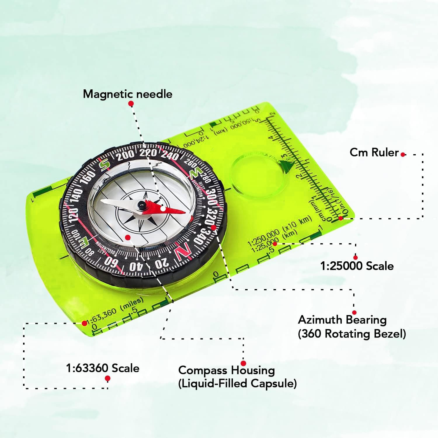 YANBIGUO Orienteering Compass  - Map Compass Orienteering 评论和价格